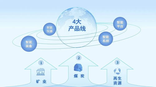 喜報 美騰科技榮膺天津市首批“獵豹企業(yè)”稱號，引領資源再生利用技術研發(fā)