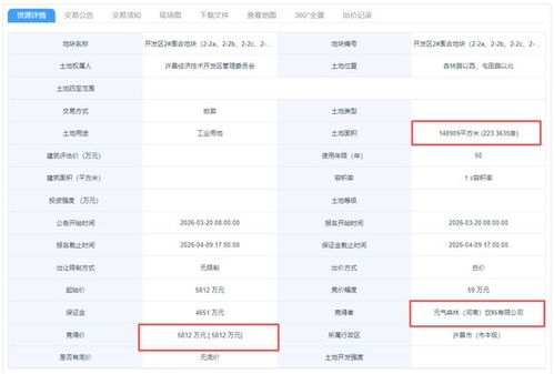 元氣森林河南建廠 223畝用地背后的供應鏈野心
